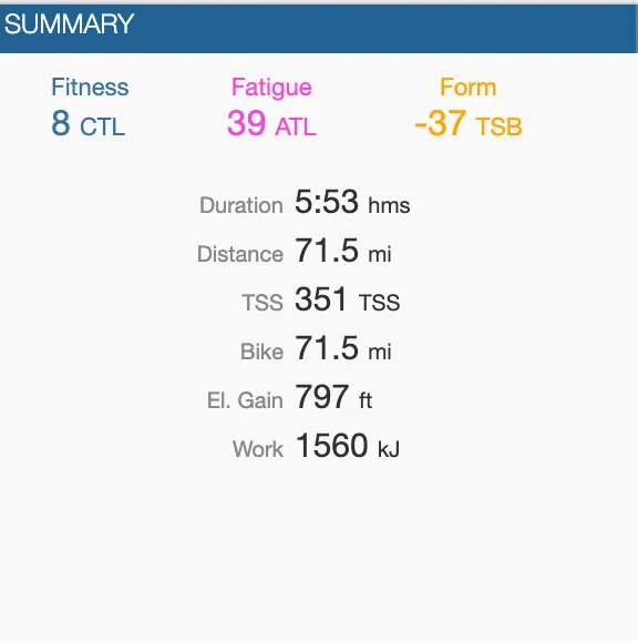 "Training Peaksのデータ2"